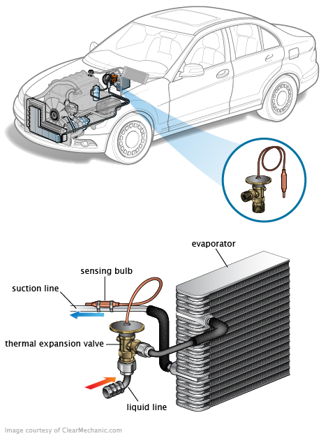 See P1E6B repair manual
